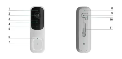 Ajax 4MP Video Doorbell with Built-in AI,